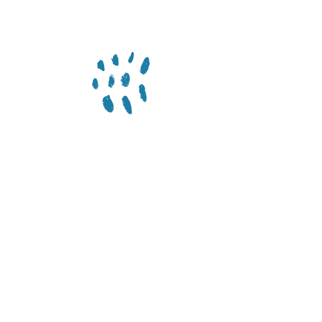 dot